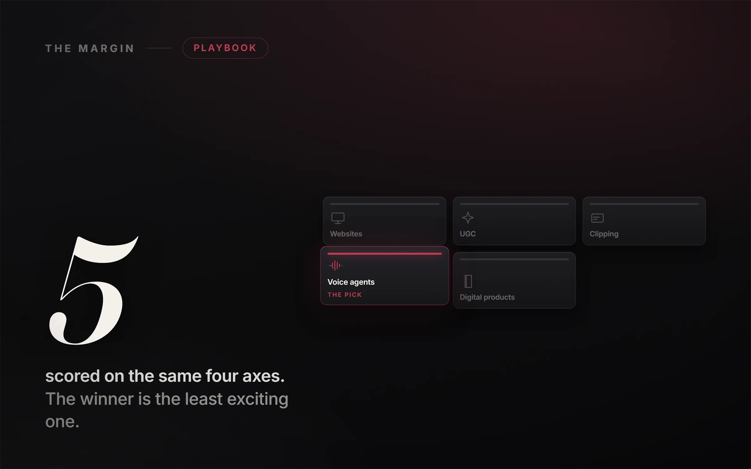 Five glowing cards on a dark desk labeled Websites, UGC, Clipping, Voice Agents, and Products, with the Voice Agents card pulled to the front and stamped with a score.