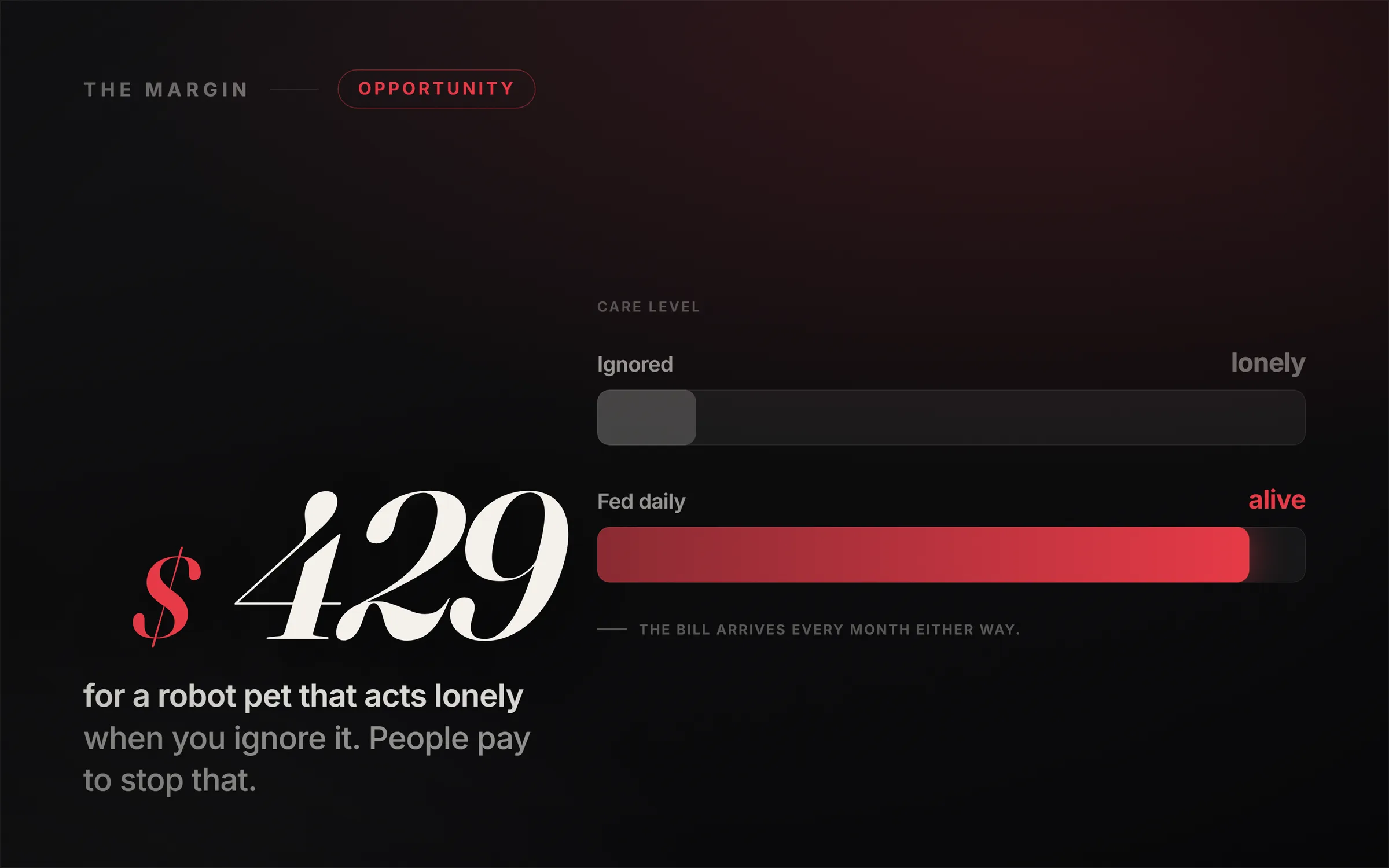 A small glowing AI creature on a dark screen with a care meter and a monthly subscription tag, a hand hovering to feed it.