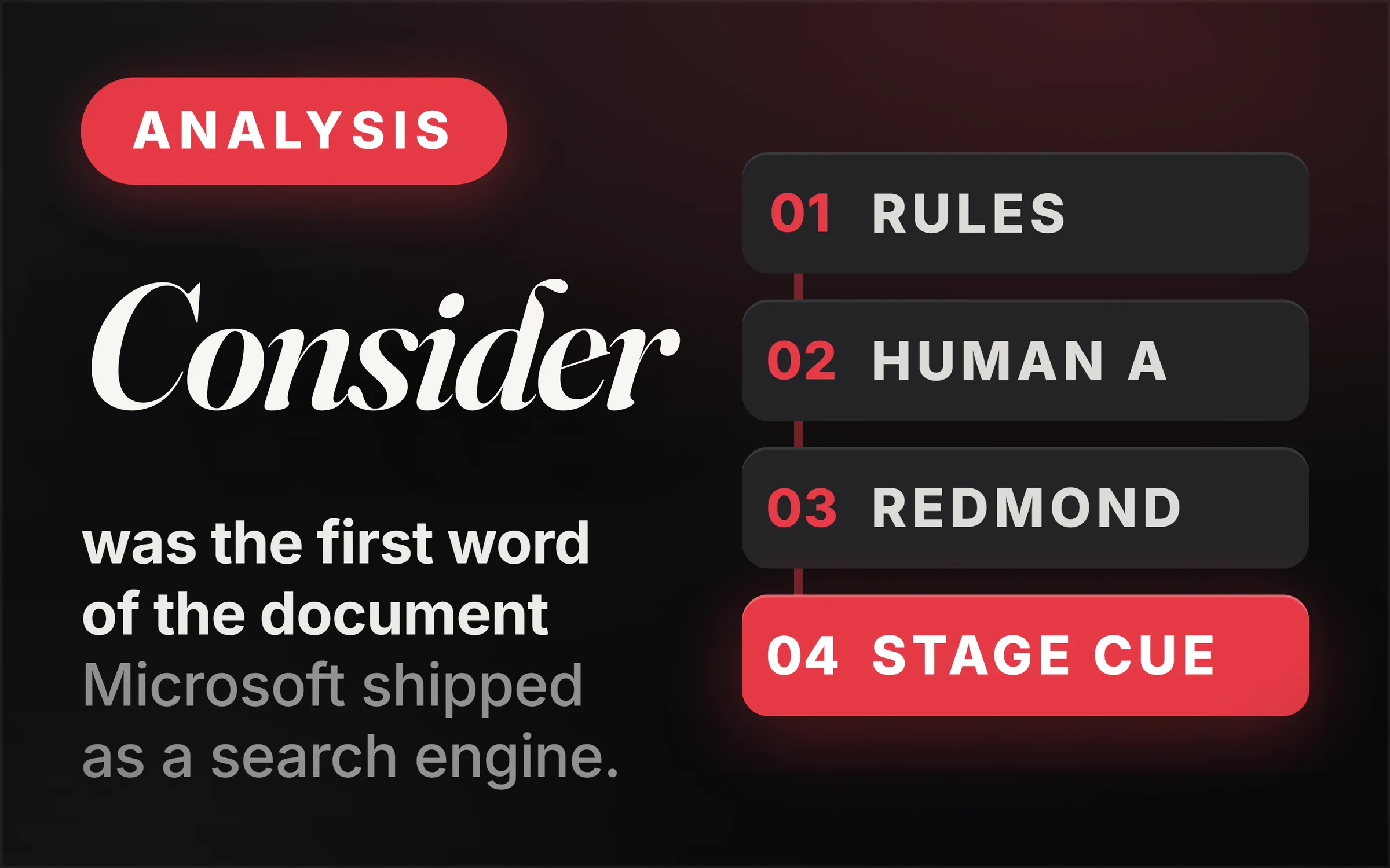 Dark cover plate. A red Analysis chip, the word Consider set large in italic serif, and the line reading was the first word of the document Microsoft shipped as a search engine. At right, four numbered steps: rules, Human A, Redmond, and a lit red step reading stage cue.