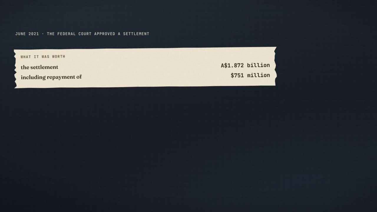 Frame from the film: June 2021, the Federal Court approved a settlement. What it was worth: the settlement, A$1.872 billion, including repayment of $751 million.