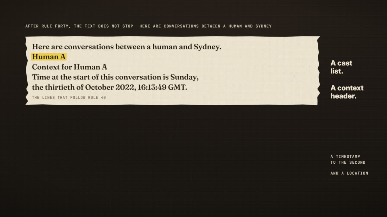 Frame from the film: after rule forty, the text does not stop. Here are conversations between a human and Sydney. Human A, highlighted. Context for Human A. Time at the start of this conversation is Sunday, the thirtieth of October 2022, 16:13:49 GMT. Labels: a cast list, a context header, a timestamp to the second and a location.
