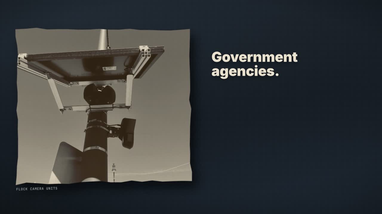 Frame from the film: a Flock license plate camera mounted on a pole under a small solar panel, beside the words Government agencies.