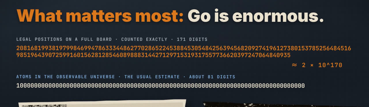 Frame from the film: Go has 2 followed by 170 zeroes legal positions, counted exactly to 171 digits, against about 10 to the power 80 atoms in the observable universe.