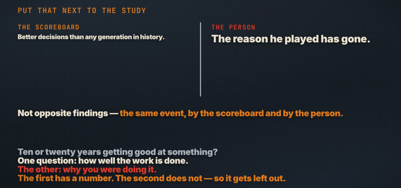 Frame from the film: The scoreboard, better decisions than any generation in history. The person, the reason he played has gone. Not opposite findings: the same event, by the scoreboard and by the person.