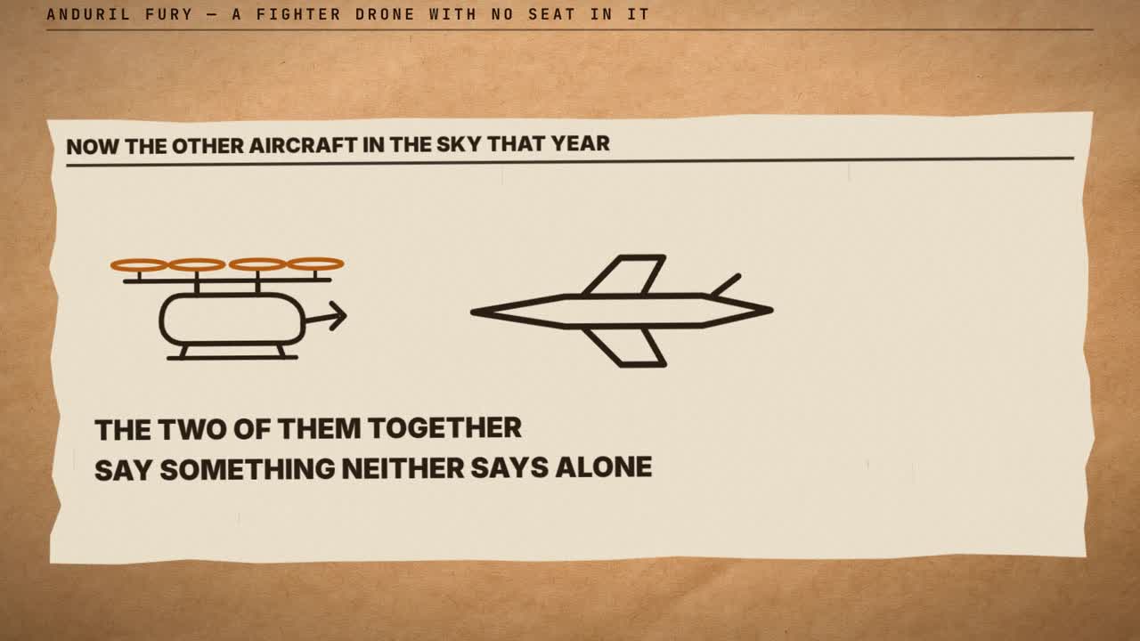 Frame from the film: line drawings of an electric air taxi with four rotors and the Anduril Fury, a fighter drone with no seat in it, under the words The two of them together say something neither says alone.