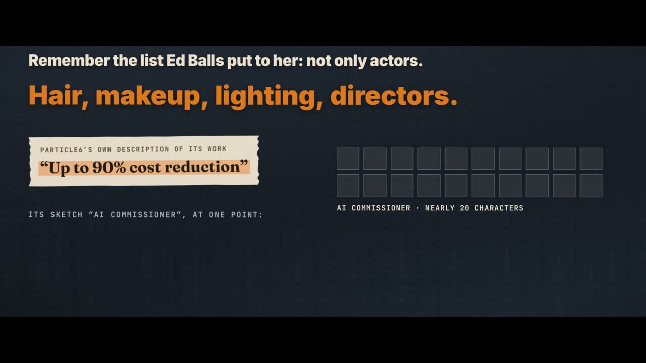 Frame from the film: Remember the list Ed Balls put to her: not only actors. Hair, makeup, lighting, directors. Particle6's own description of its work: Up to 90% cost reduction. Its sketch AI Commissioner, at one point: nearly 20 characters.