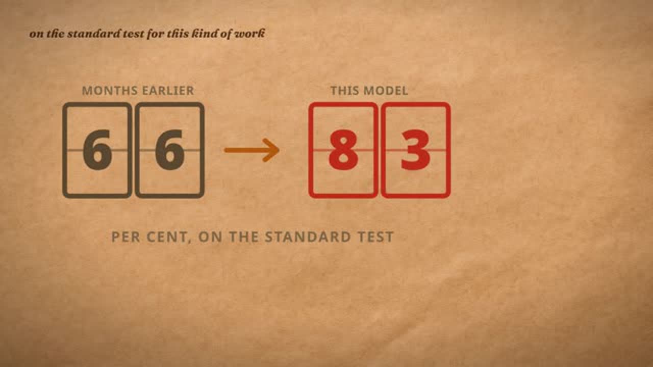 Frame from the film: on the standard test for this kind of work, months earlier 66, this model 83, per cent on the standard test.