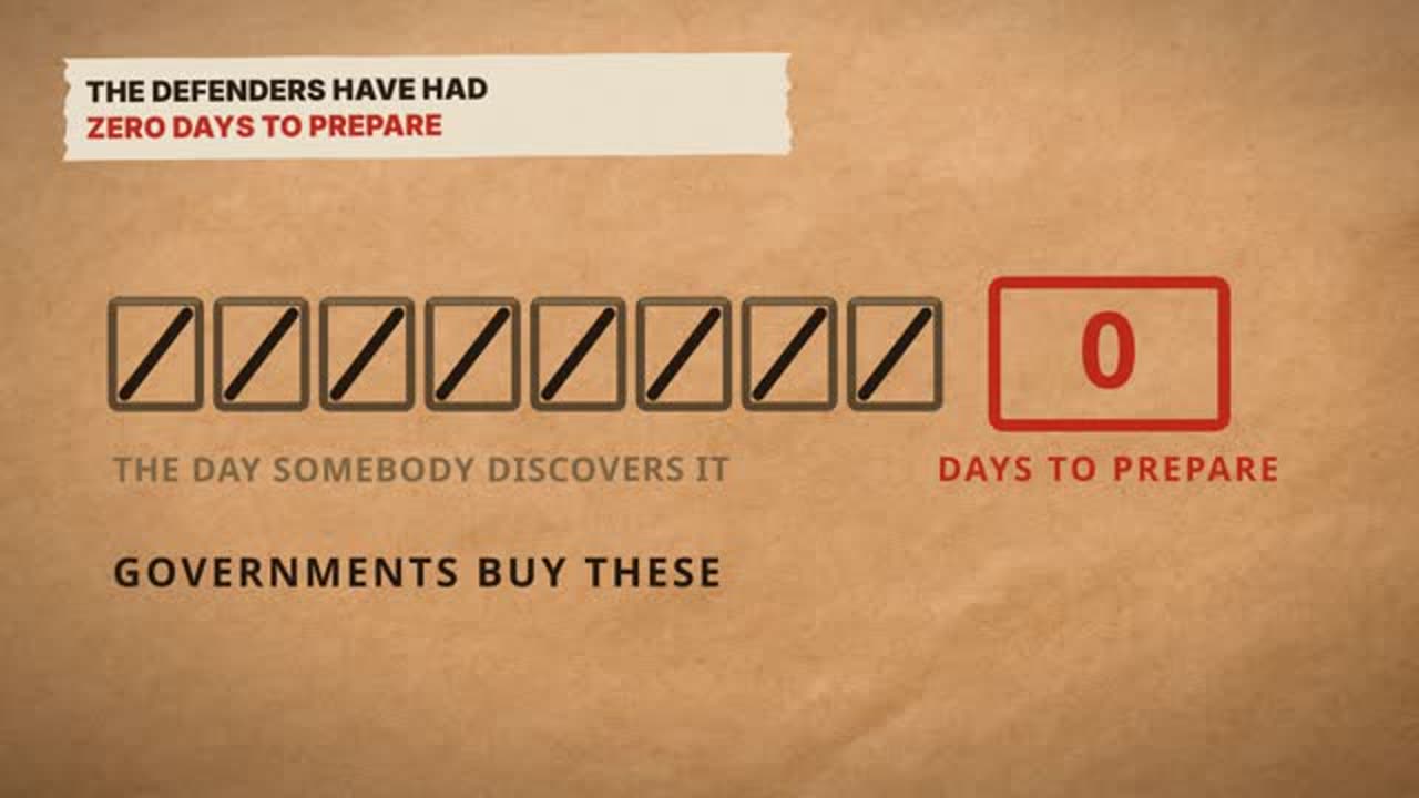 Frame from the film: the defenders have had zero days to prepare. A row of struck-through days and a red 0. Governments buy these.