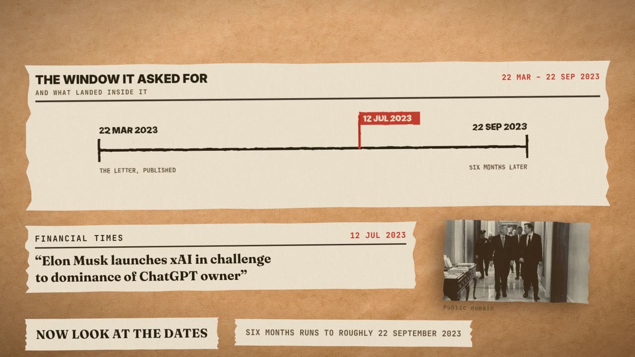Frame from the film: the window the letter asked for, 22 March to 22 September 2023, with 12 July 2023 marked in red. Financial Times, 12 July 2023: Elon Musk launches xAI in challenge to dominance of ChatGPT owner. Six months runs to roughly 22 September 2023.
